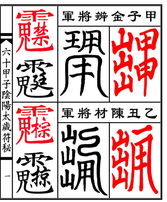 六十甲子太岁阴阳讳字符秘