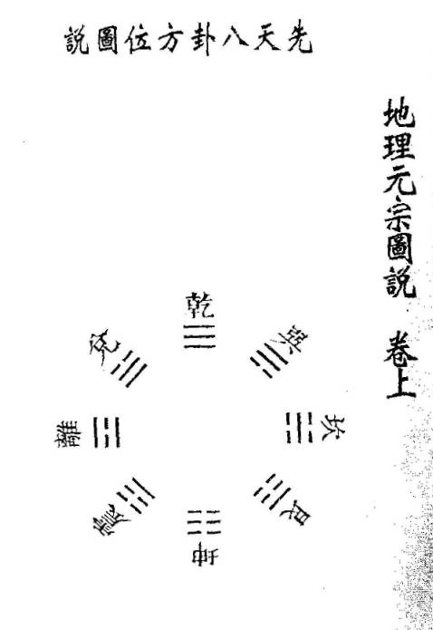 地理元宗图说-(清)秦蕙田撰