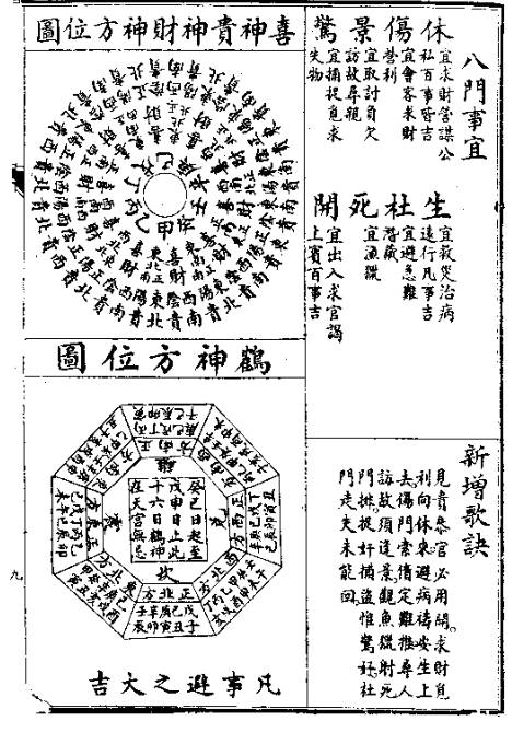 参星秘要诹吉便览