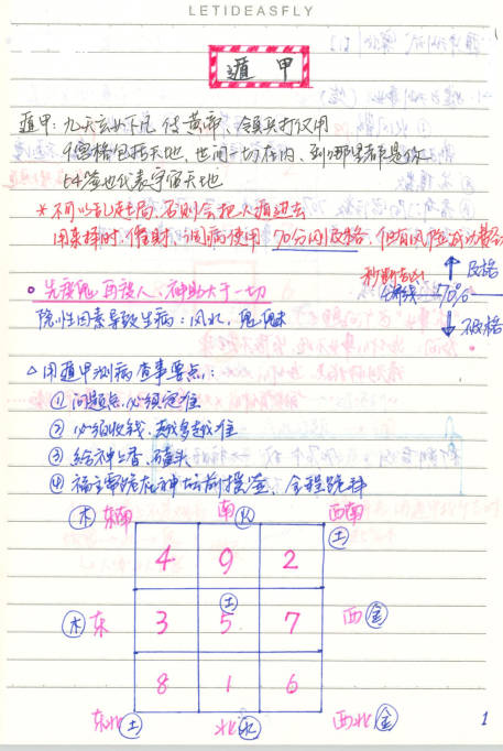 道医财富班笔记