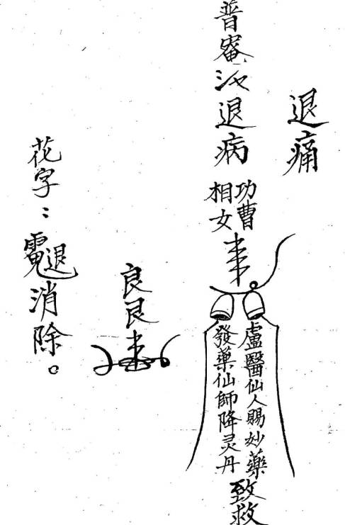 闾山济世治病符鉴