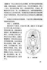 特异功能和神通的开发